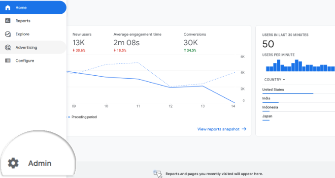 Switch to admin view in Google Analytics