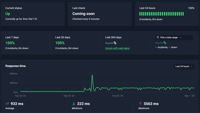 HostGator uptime test